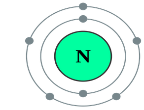 التوزيع الإلكتروني لذرة النيتروجين التوزيع الإلكتروني لذرة النيتروجين